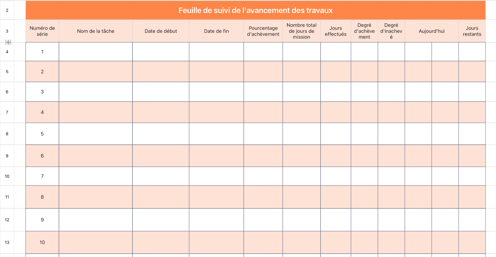 Feuille de suivi de l'avancement des travaux